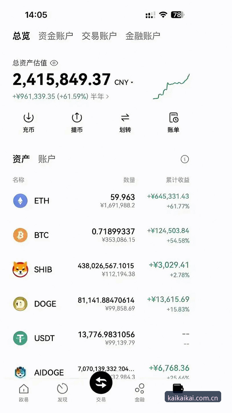 随手看币圈kaiyun安卓版安装与行情追踪操作教程